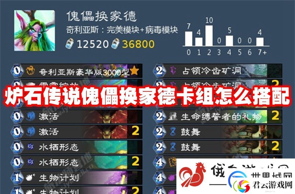 炉石传说傀儡换家德卡组怎么搭配：学会团队沟通