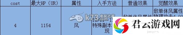 乖离性百万亚瑟王新妖精ブラウニー浅析：副本速通思路推荐