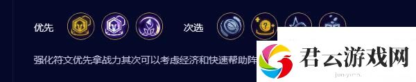 云顶之弈s9.5好事岩雀阵容怎么搭配