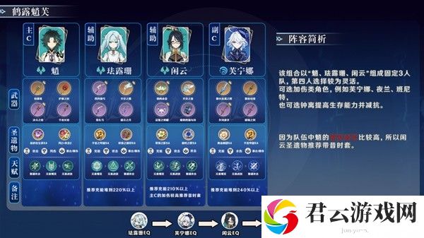 原神闲云全元素队伍搭配推荐详解
