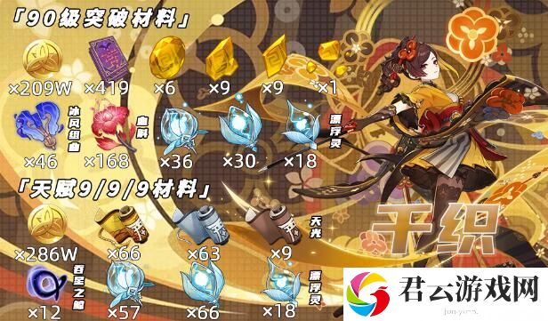 原神千织突破材料详细介绍 副本速通思路推荐