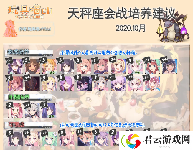 公主连结天秤座角色培养建议-公主连结攻略