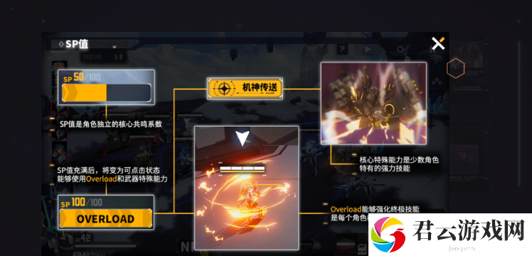交错战线SP值基本介绍