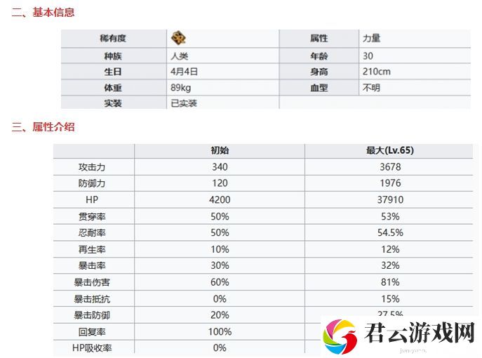 七人传奇光与暗之交战团长斯雷达基本信息及技能一览