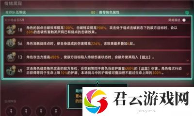 崩坏：星穹铁道惊梦电视台第五关通关攻略 攻略助你发现弱点