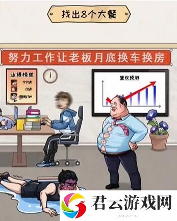 《看你怎么秀》怎么通过办公室大餐