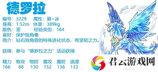洛克王国德罗拉基本信息介绍