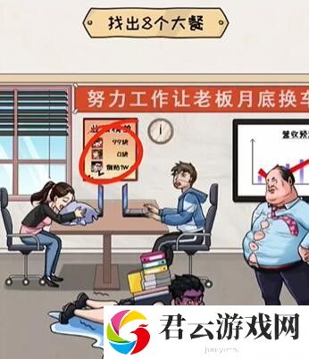 《看你怎么秀》怎么通过办公室大餐