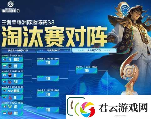 王者洲际邀请赛S3淘汰赛对阵图揭晓-采用BO7单败淘汰制