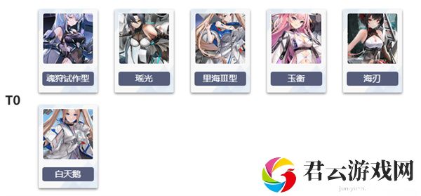 艾塔纪元新手角色强度排行榜 战场布局调整与实战应用