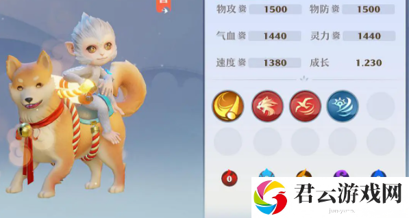 梦幻新诛仙大圣强度分析测评
