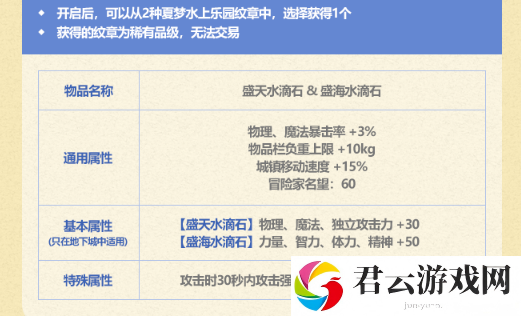 DNF《地下城与勇士》夏日套夏梦水上乐园礼包内容一览