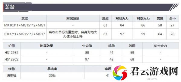 灰烬战线攻击机HS129B-2技能属性具体一览