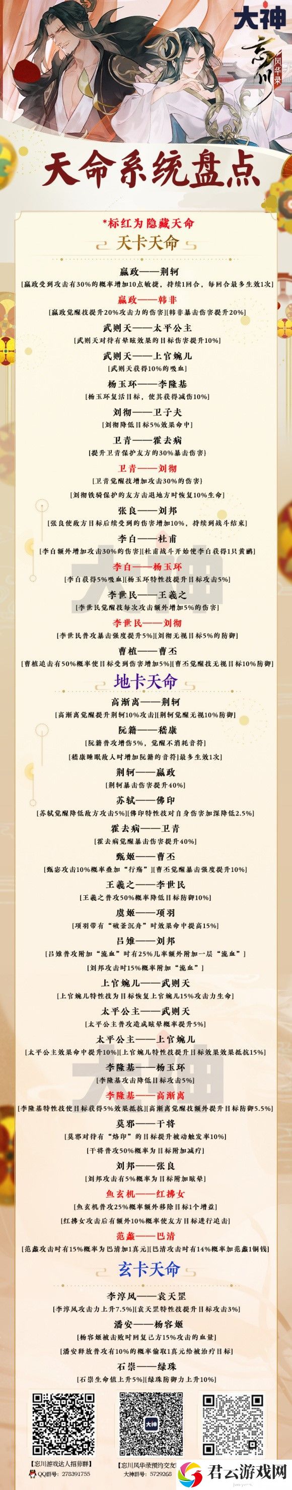 忘川风华录天命隐藏天命系统全介绍