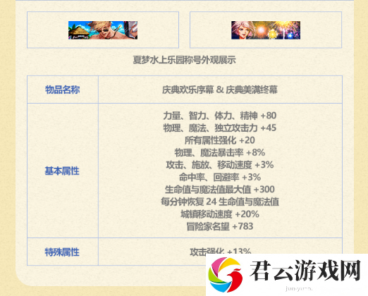 DNF《地下城与勇士》夏日套夏梦水上乐园礼包内容一览