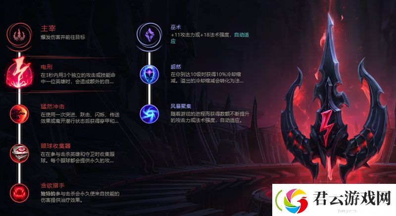 lol无限火力阿卡丽出装-LOL手游攻略