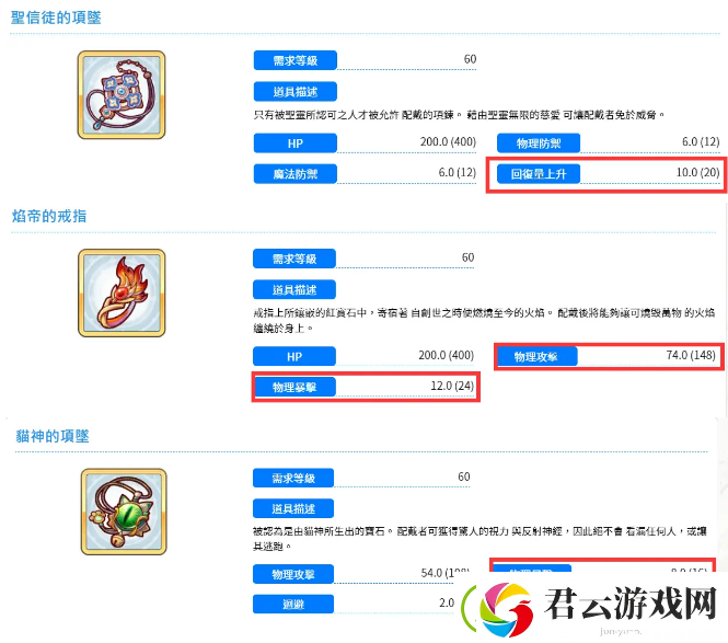 公主连结国服RANK推荐表-10-4-公主连结攻略
