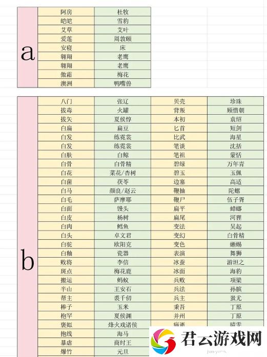 燕云十六声射覆答案题库分享