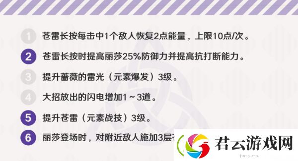 原神丽莎使用攻略
