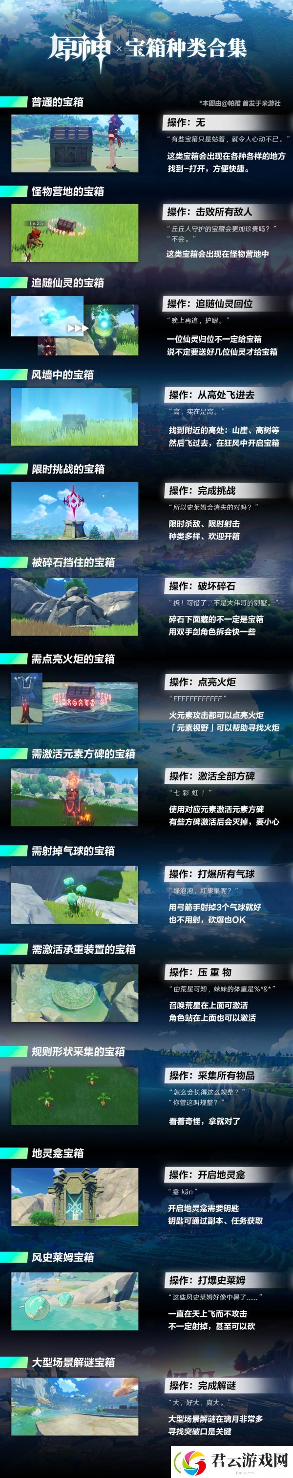 原神宝箱有哪些