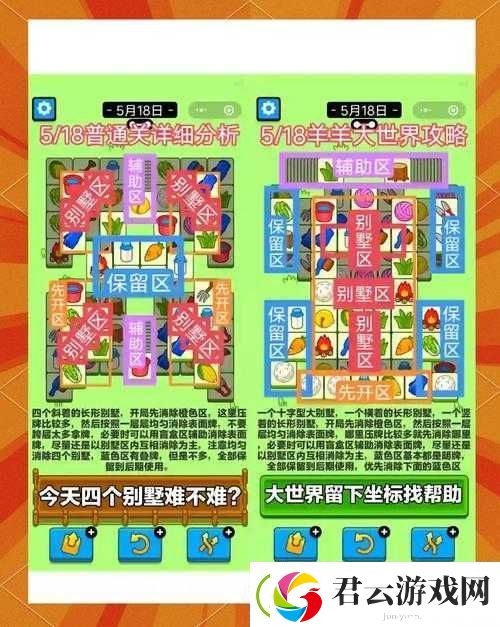 羊了个羊4.18版本如何速通-揭秘底层逻辑与实战操作全攻略