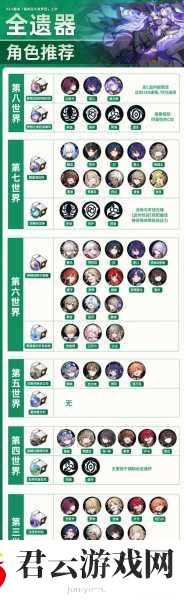 崩坏星穹铁道素裳遗器搭配与词条选择全攻略