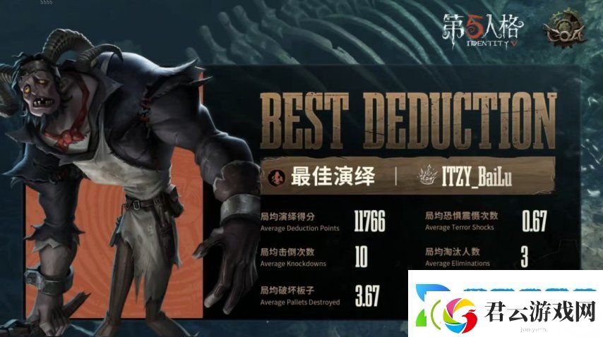 第五人格COA8