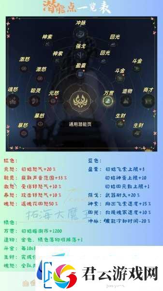 永劫无间手游远程武器瞄准秘籍