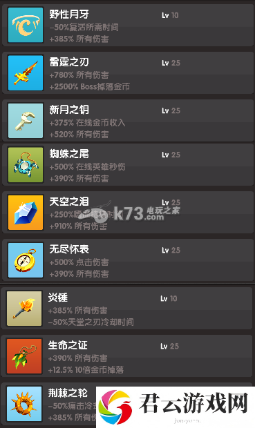 点点英雄舍利获得方法：深入了解游戏内的装备升级和改造系统