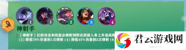 云顶之弈重装神射阵容怎么玩-云顶之弈攻略