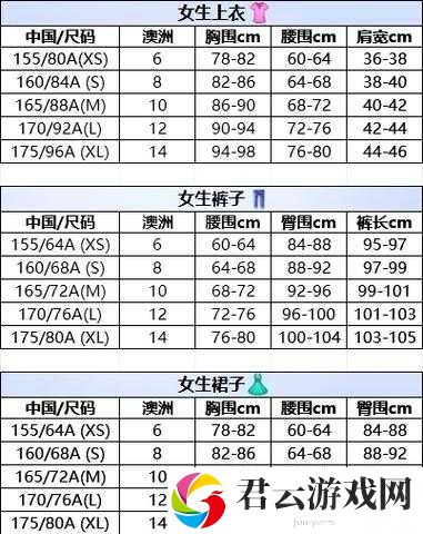 国产尺码与欧洲尺码对比：差异究竟几何