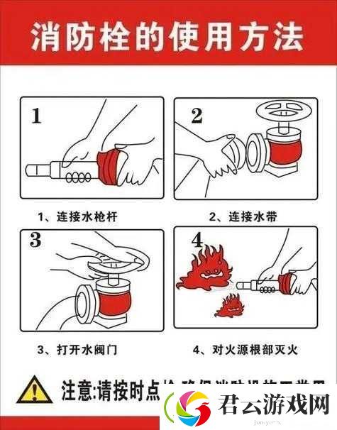 喷射战士2消防栓玩法有何独门技巧-配装推荐又该如何选择