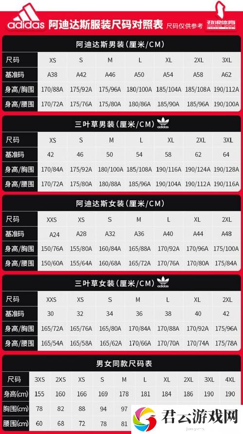 深入探讨“三叶草欧洲码与天堂码尺码区别”
