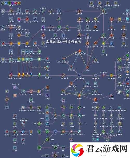 泰拉瑞亚2023年最新兑换码大全及有效兑换码分享一览