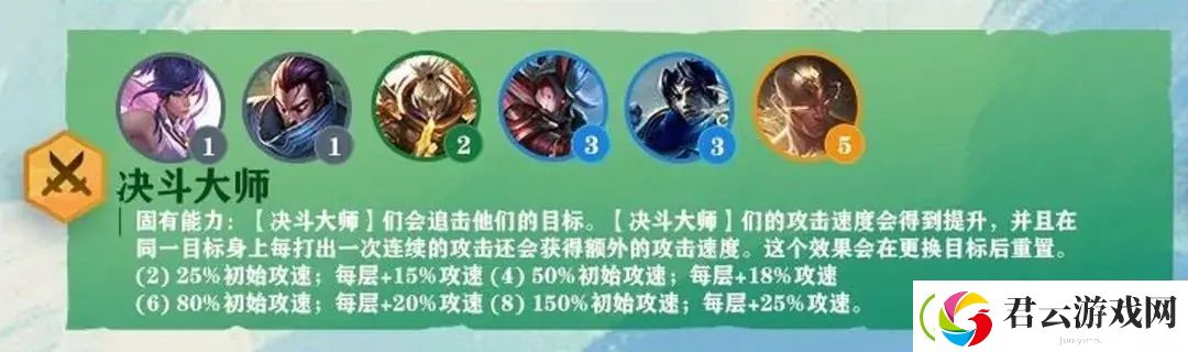 云顶之弈赌决斗阵容好玩吗-云顶之弈攻略
