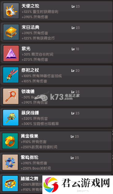 点点英雄舍利获得方法：深入了解游戏内的装备升级和改造系统