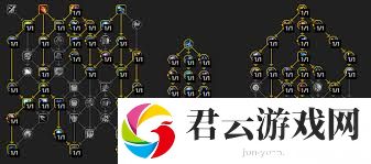 魔兽世界11.1元素萨大米天赋加点攻略一览