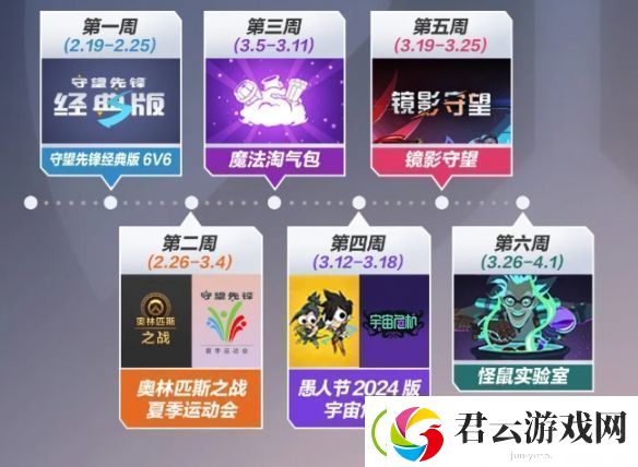 守望先锋国服10