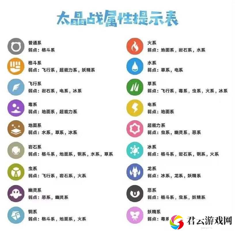 解锁与征服挑战，宝可梦朱紫六星坑全面攻略与技巧分享