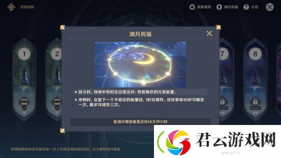 原神深境回廊怎么打