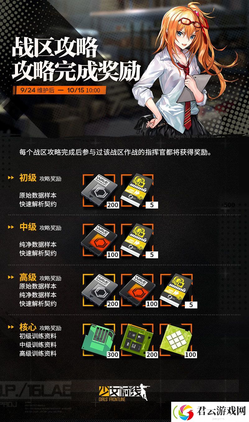 少女前线战区攻略攻略完成奖励一览