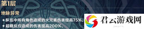 原神深境回廊怎么打