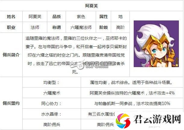 魔力宝贝手游阿夏芙怎么样?：如何通过任务链获取高级奖励？