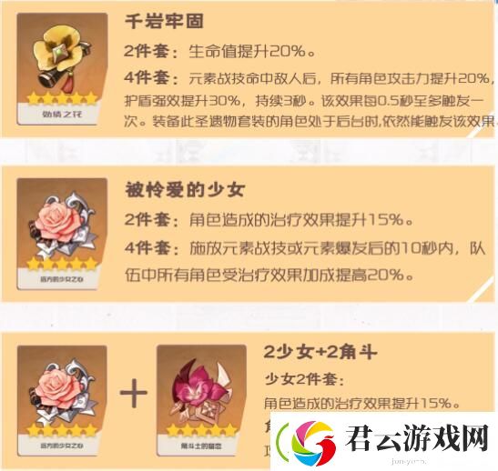 原神七七圣遗物怎么搭配