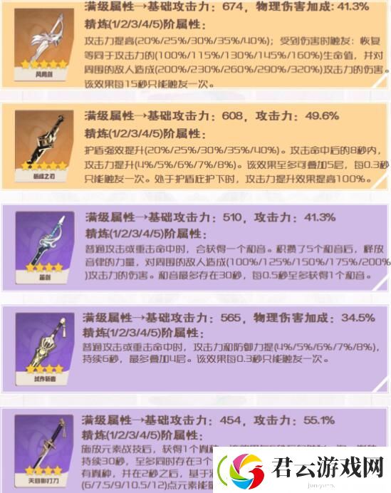 原神七七圣遗物怎么搭配