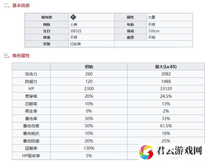 七人传奇光与暗之交战圣骑士赛门基本信息及技能一览