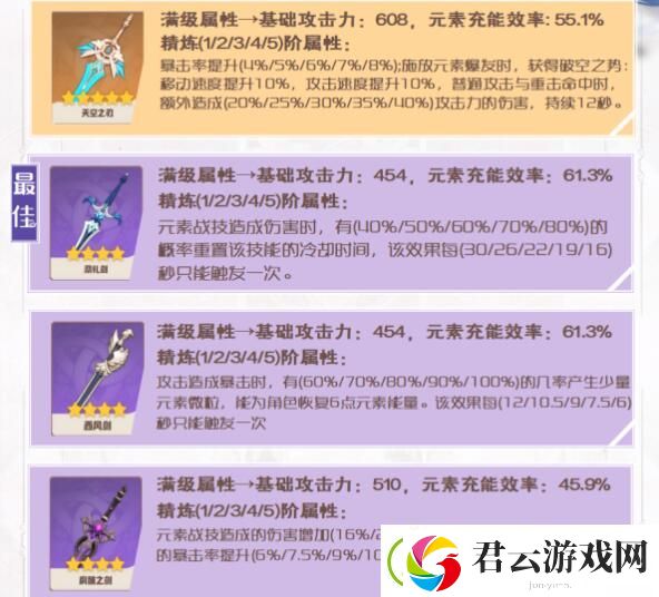 原神七七圣遗物怎么搭配