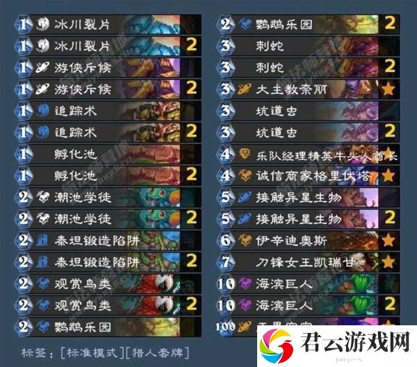 炉石传说无限发现猎卡组分享 无限发现猎怎么构筑诺布攻略
