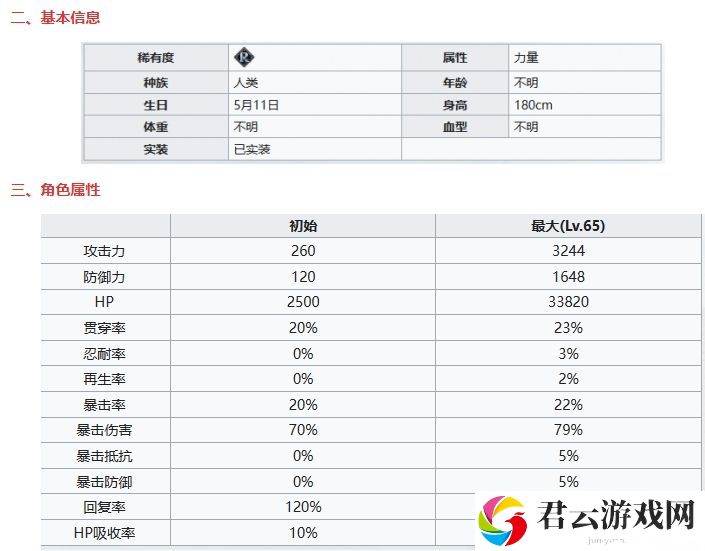 七人传奇光与暗之交战圣骑士希德基本信息及技能一览