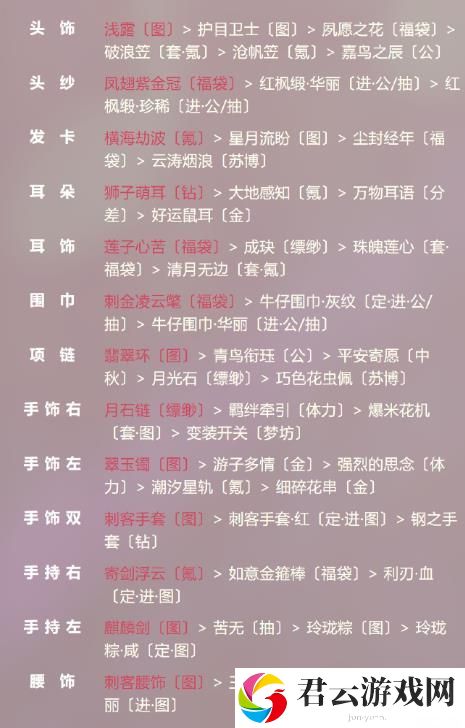 奇迹暖暖云端侠客风